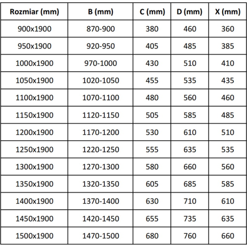 Mexen Apia stumdomos dušo durys 90 cm, permatomos, auksinės - 845-090-000-50-00