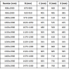 Mexen Apia stiklinės dušų durys, stumdomos, 100 cm, skaidrios, chromuotas - 845-100-000-01-00