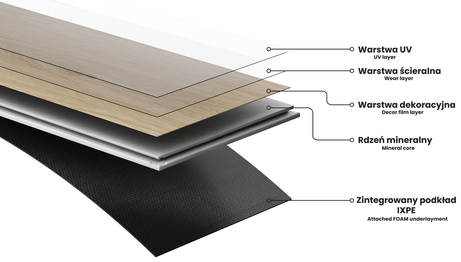 Mexen Long Beach pavyzdys SPC vinilinių plokščių 6 5 mm IXPE 1 5 mm 4