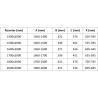Mexen Velar Dvigubos dušo durys stumdomos 170 cm, permatomos, auksinės šlifuotos - 871-170-000-02-55