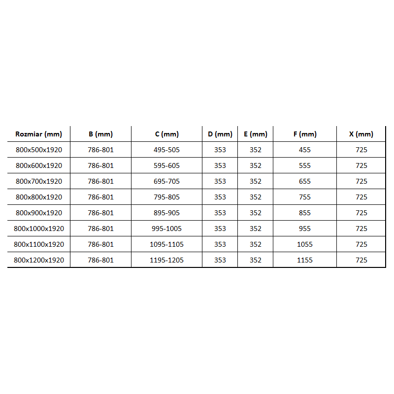 Mexen Lima sulankstoma dušo kabina 70 x 70 cm, grafitas, chromas + Flat padėklas, baltas - 856-070-070-01-40-4010