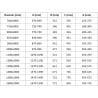 Mexen Velar prausimosi siena su judančia dalimi Walk-in 100 x 200 cm, skaidrus 8 mm, šratinis varis - 871-100-000-03-65
