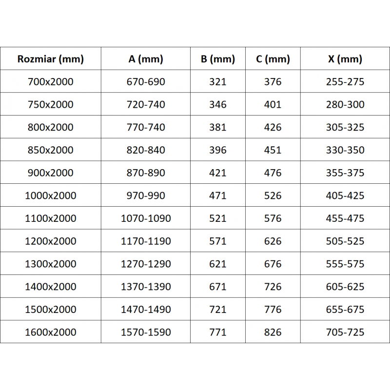 Mexen Velar stumdomos dušo sienelės Walk-in 75 x 200 cm, grafitas 8 mm, juoda - 871-075-000-43-70