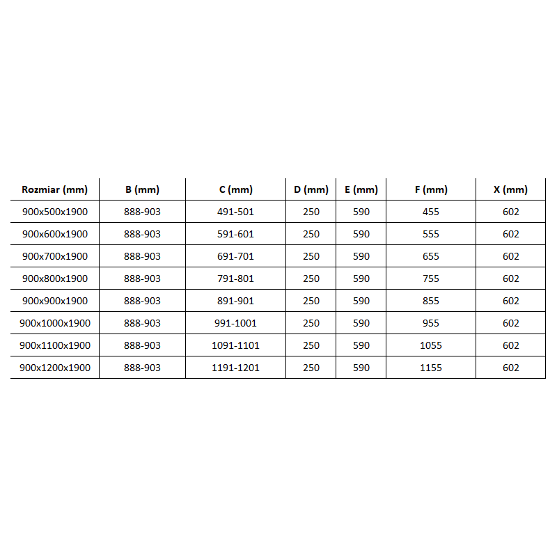 Mexen Roma 90 x 100 cm dydis atveriama dušo kabina, skaidri, auksinė + juodas Flat padėklas - 854-090-100-50-00-4070G