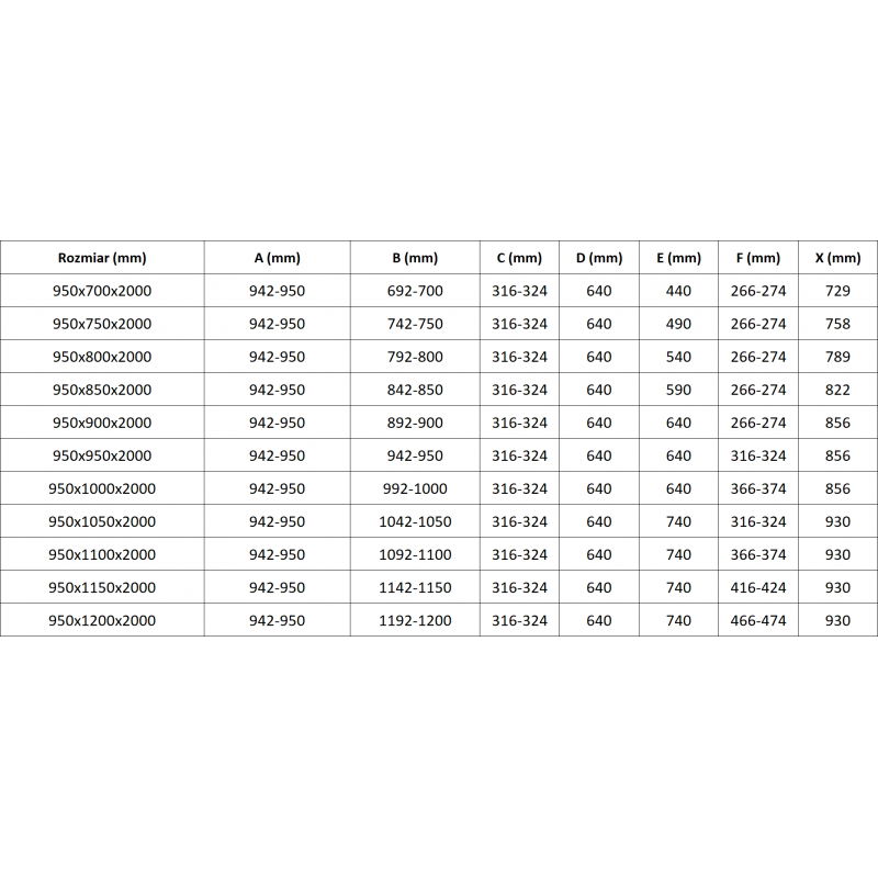 Mexen Lunar L Duo kairioji dušo kabina 95 x 75 cm, skaidri, auksinė šlifuota - 834L-095L-075P-55-00