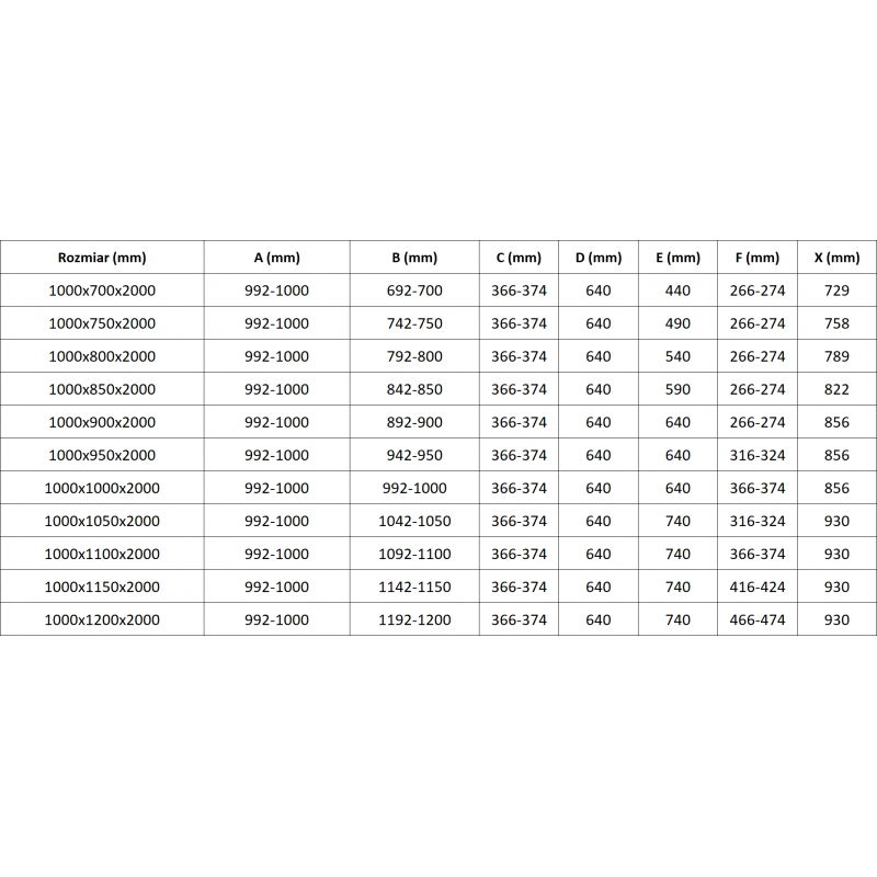 Mexen Lunar L Duo dušo kabina atveriama kairė 100 x 90 cm, skaidri, rausvas auksas - 834L-100L-090P-60-00