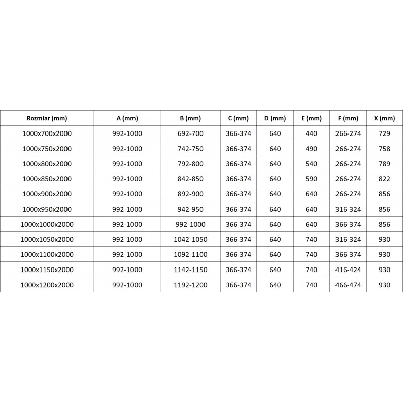 Mexen Lunar L Duo dušo kabina dešinė 100 x 90 cm, skaidri, rožinis auksas - 834L-100L-090P-60-00