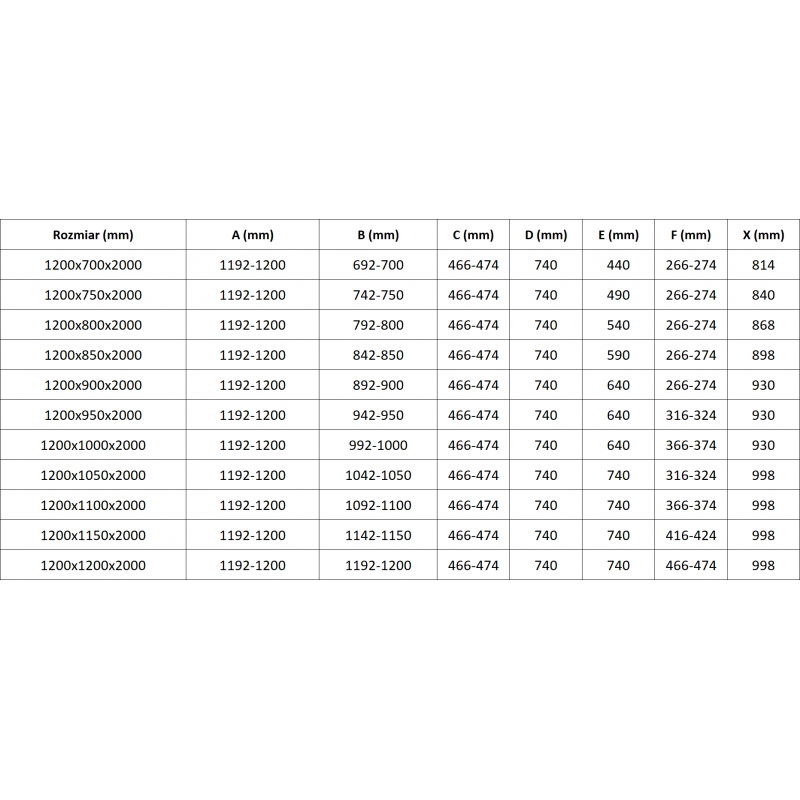 Mexen Lunar L Duo kairmino dušo kabina kairė 120 x 80 cm, skaidri, rožinis auksas - 834L-120L-080P-60-00