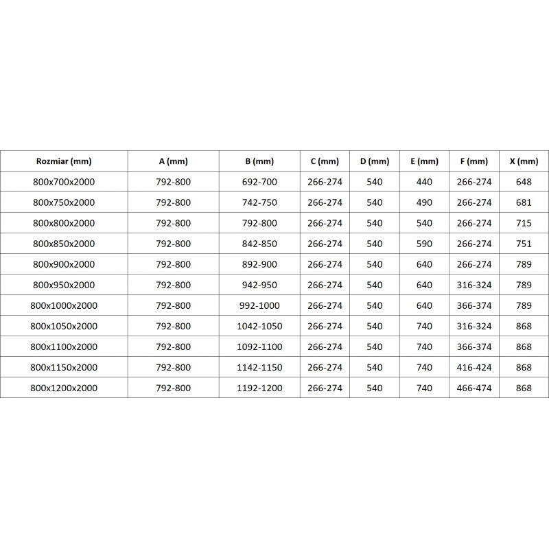 Mexen Lunar Duo dušų kabina varstoma kairė 80 x 75 cm, permatoma, ginkluotas metalas - 834-080L-075P-95-00