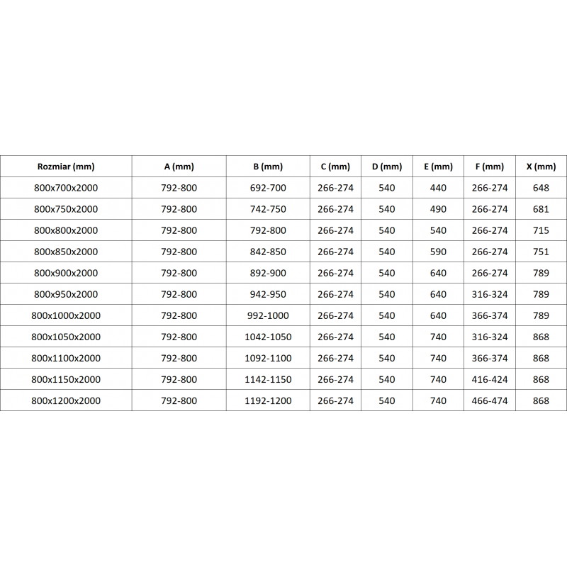 Mexen Lunar Duo kairiškas dušo kabina 80 x 75 cm, skaidrus, ginklinio metalo spalva - 834-080L-075P-95-00