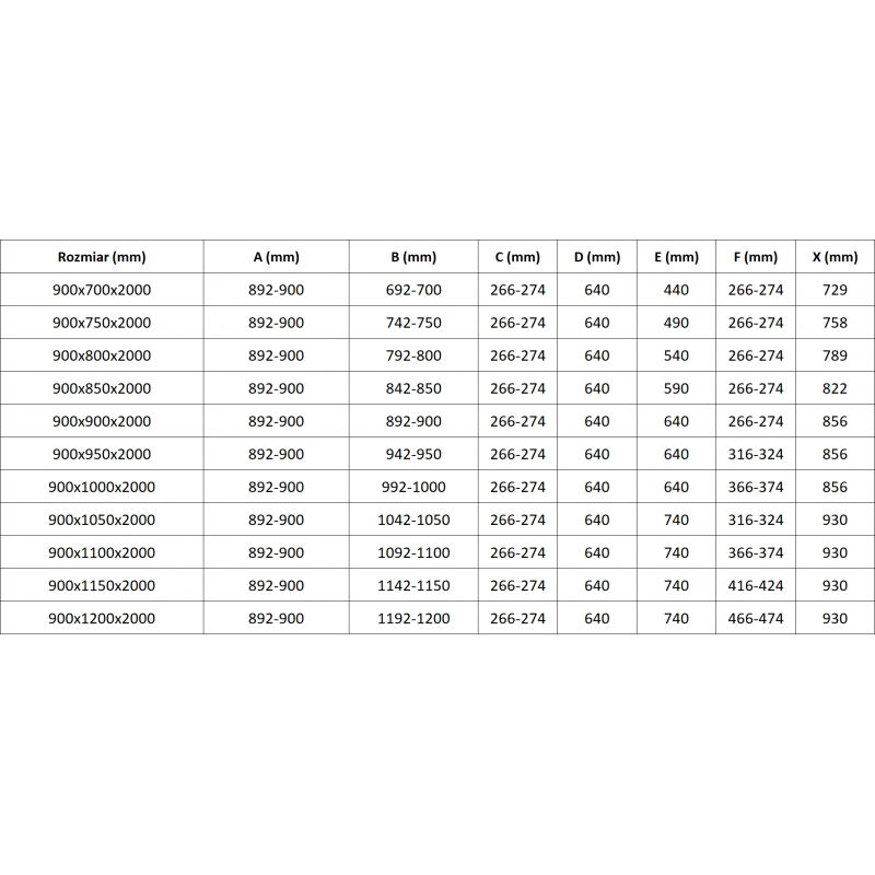 Mexen Lunar Duo kairia pusės dušo kabina 90 x 75 cm, skaidrus, gun metal - 834-090L-075P-95-00