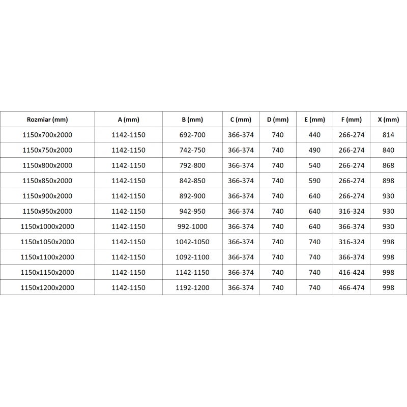 Mexen Lunar L Duo dušo kabina, atveriama kairė, 115 x 105 cm, skaidri, juoda - 834L-115L-105P-70-00