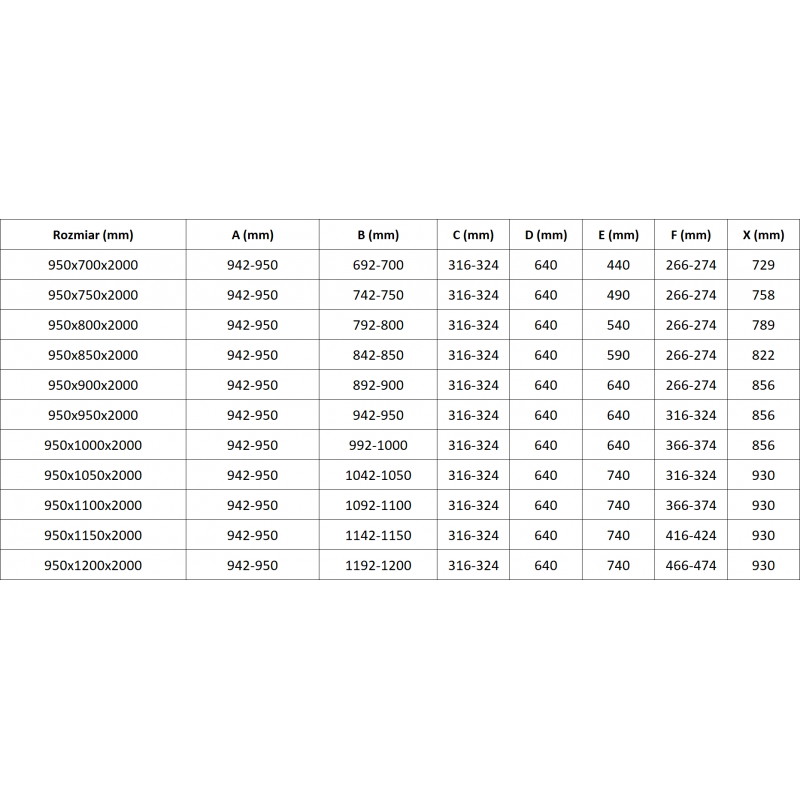 Mexen Lunar L Duo dušo kabina su varstomomis durimis kairėje 95 x 70 cm, skaidri, pistoletinis metalas - 834L-095L-070P-95-00
