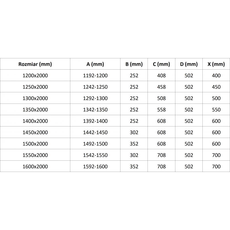 Mexen Lunar L kairiųjų puspriekinių dušo durų, 135 cm, permatomos, šlifuotas nikelis - 834SL-135-050-97-00-L