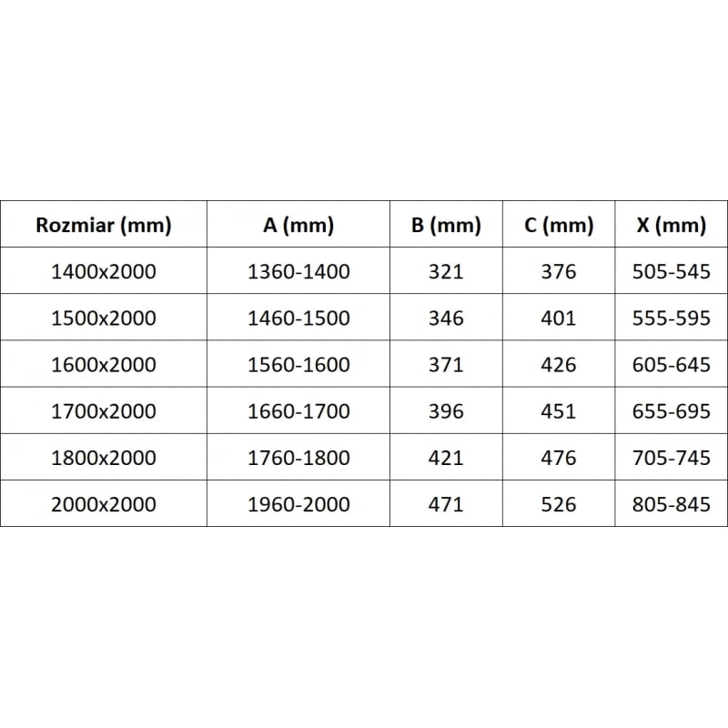 Mexen Velar L Duo stumdomos dušo durys 160 cm, grafitas, rožinis auksas - 871-160-003-42-60