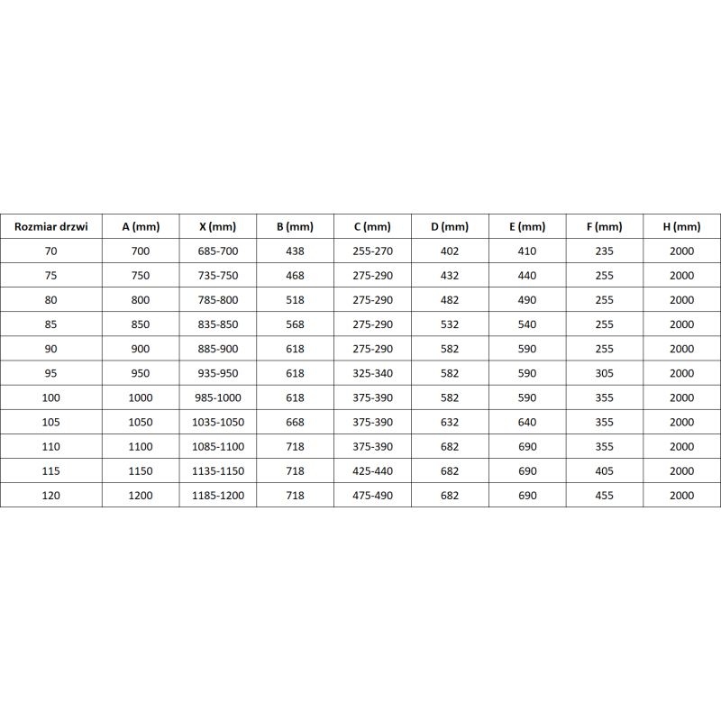 Mexen Mist-H L dešinės pusės dušo durys, atveriamos, 85 cm, skaidrios, auksinės - 8A5L-085-000-50-00-P