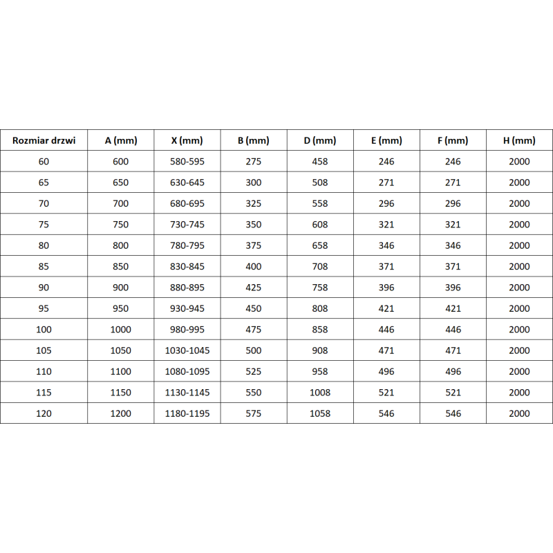 Mexen Mist-F sulankstomos dešinės dušo durys 75 cm, skaidrios, matinės auksinės - 8A6-075-000-55-00-P