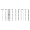 Mexen Mist atveriamos dušo durys 120 cm, skaidrios, chromas - 8A4-120-000-01-00