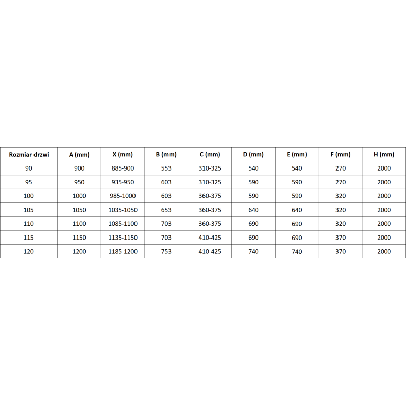 Mexen Mist L kairinės dušo durys 115 cm, juodas tinklelis, juodos - 8A4L-115-000-70-77-L