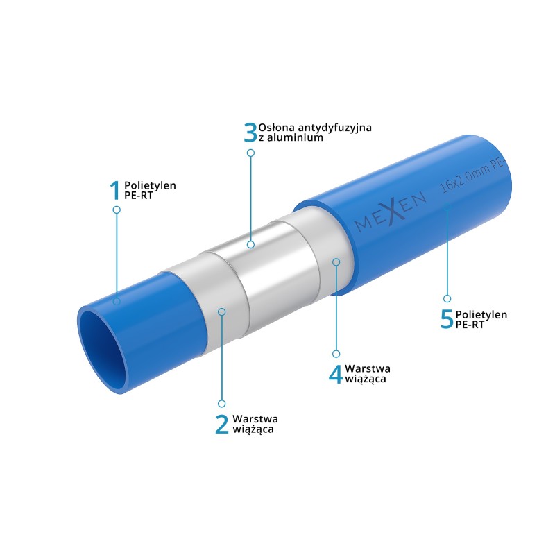 Mexen AL-O vamzdis PE-RT/AL/PE-RT 16 x 2 mm, 600 mb - W97107-1216-600