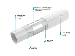 Mexen AL-L rūra PE-Xb/AL/PE-Xb 16 x 2 mm, 200 m - W97100-1216-200