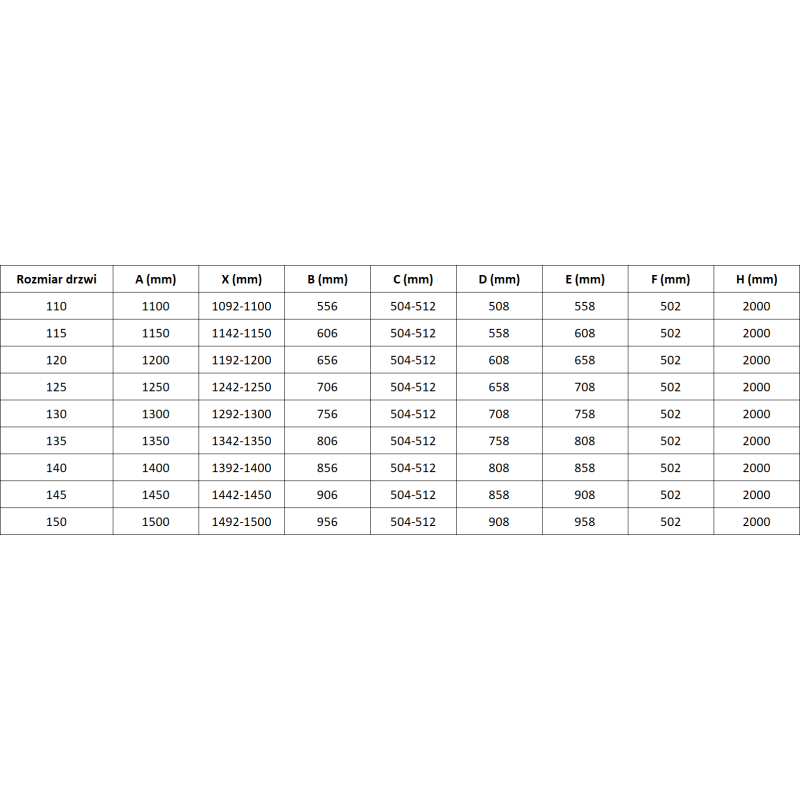 Mexen Lunar-B kairinės atveriamos dušo durys 110 cm, skaidrios, juodos - 832S-110-050-70-00-L