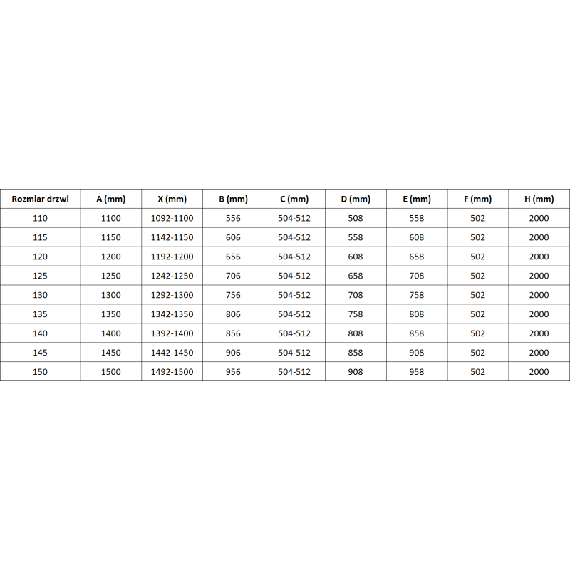 Mexen Lunar-B dušų durys, atveriamos, kairės 115 cm, skaidrios, šlifuotas nikelis - 832S-115-050-97-00-L