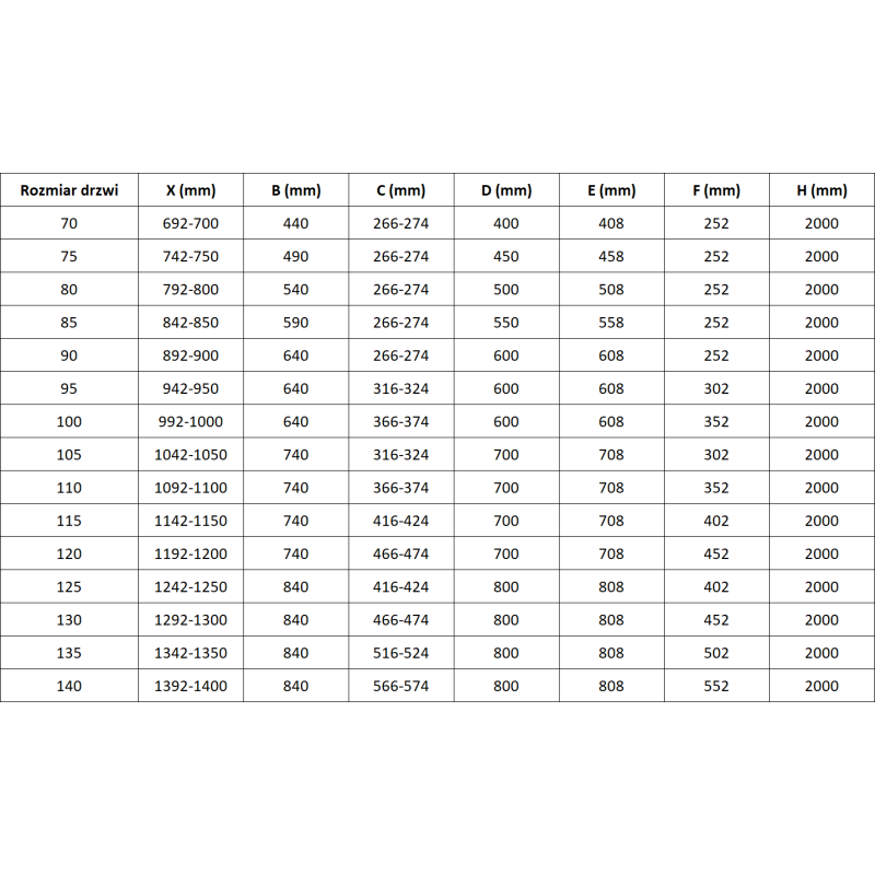 Mexen Lunar kairiųjų vyriai dušo durys 85 cm, permatomos, šlifuota ginklo pilkai - 834-085-000-66-00-L