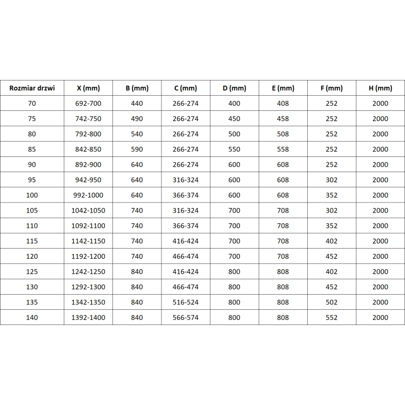 Mexen Lunar L dušo durys atveriamos dešinės 70 cm, skaidrios, juodos - 834L-070-000-70-00-P