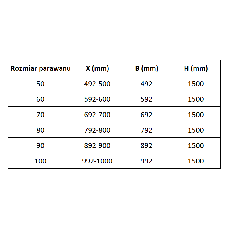 Mexen Lunar vonios pertvara 1-duris 90 x 150 cm, permatomas, auksinis - 897-090-000-50-00