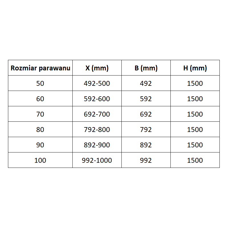 Mexen Lunar vienos dalies vonios širma 50 x 150 cm, skaidri, juoda - 897-050-000-70-00