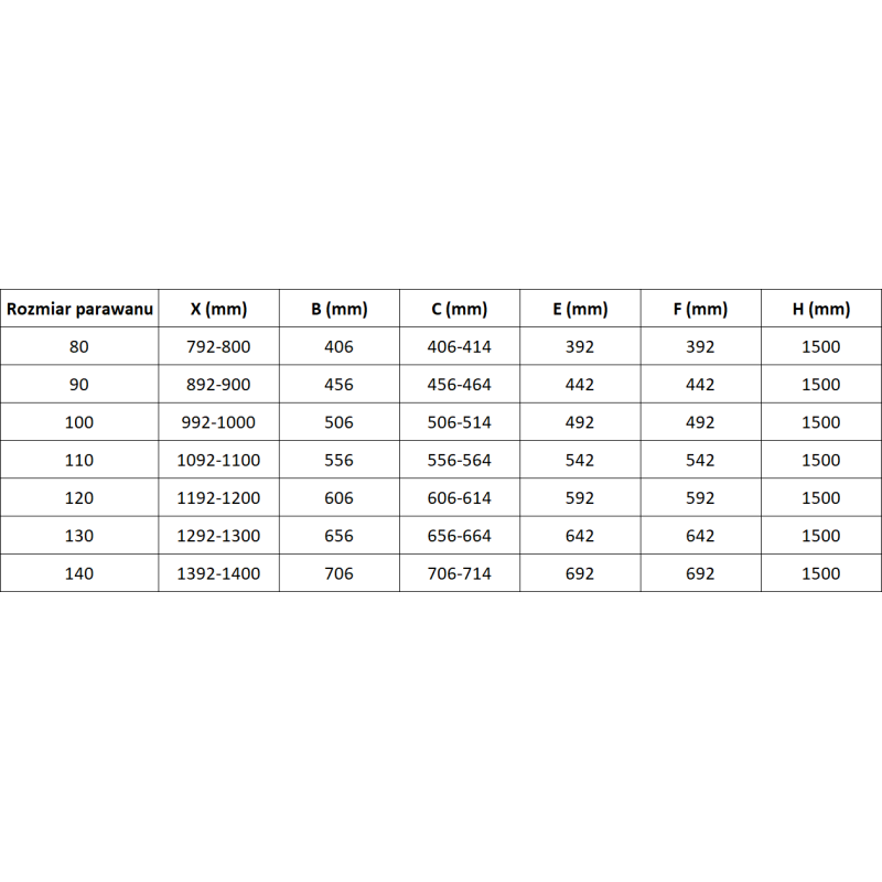 Mexen Lunar vonios ekranas, 2-jų durų, kairysis, 90 x 150 cm, skaidrus, šlifuotas nikelis - 897-090-100-97-00-L