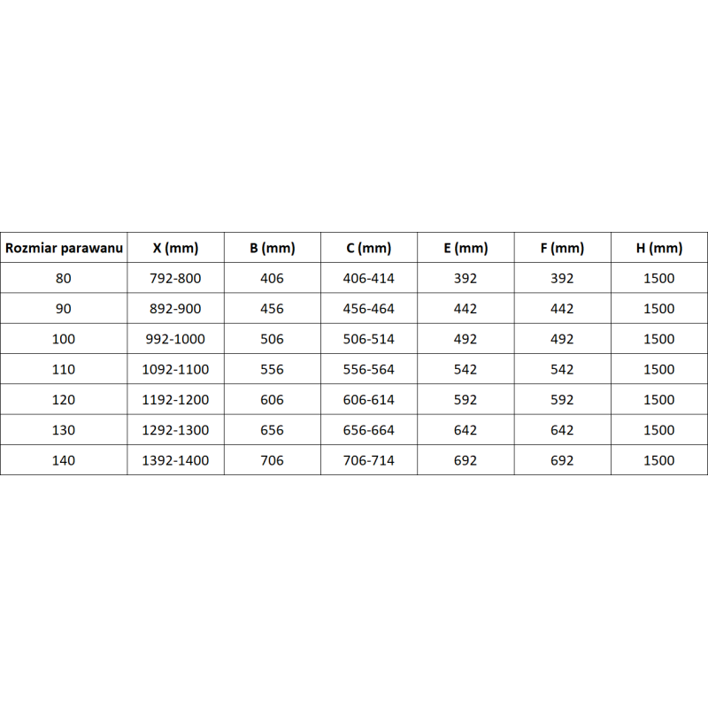 Mexen Lunar vonios ekrano 2-durys dešinės 80 x 150 cm, permatomas, gun metal - 897-080-100-95-00-P