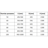 Mexen Lunar L vonios uždanga 1-duris 60 x 150 cm, permatoma, balta - 897L-060-000-20-00