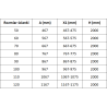 Mexen Lunar L dušo sienelė Walk-in kairė 60 x 200 cm, permatoma 8 mm, ginklų metalas - 830L-060-000-95-00-L