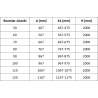 Mexen Lunar L dušo sienelė Walk-in kairė 50 x 200 cm, permatomas 8 mm, šlifuotas nikelis - 830L-050-000-97-00-L