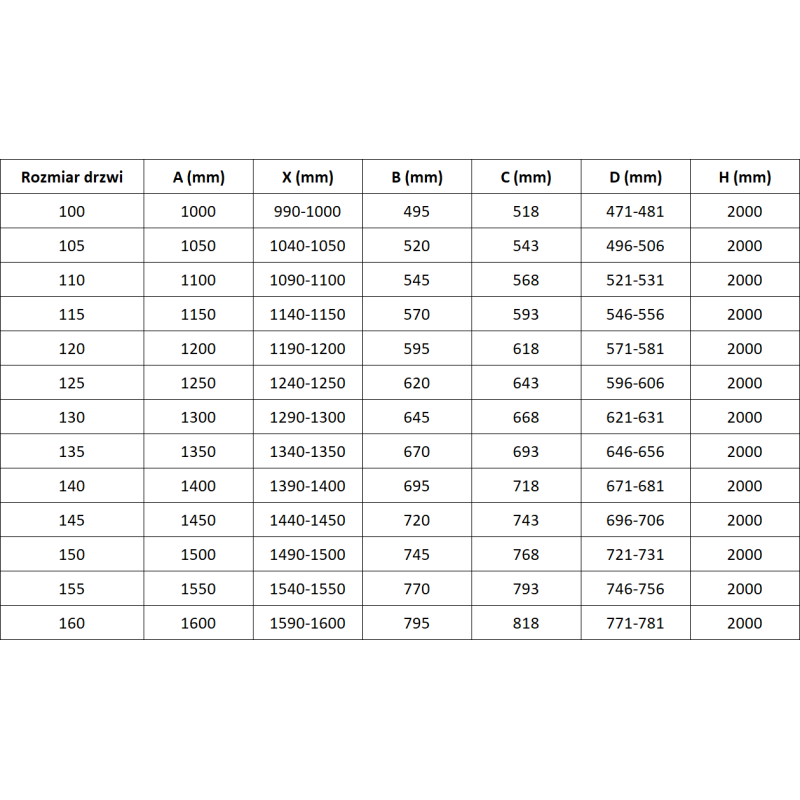 Mexen Rox 105 cm pločio stumdomos dušo durys, permatomos, rožinio aukso spalvos - 8C2-105-000-60-00