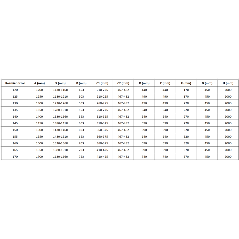 Mexen Mist atveriamos kairės pusės dušo durys 150 cm, juodas rėmas, juoda - 8A4-150-001-70-70-L