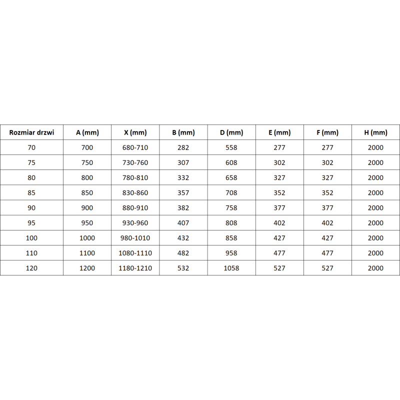 Mexen Mist atveriamos dušo durys 85 cm, juodas tinklelis, juoda - 8A7-085-000-70-77
