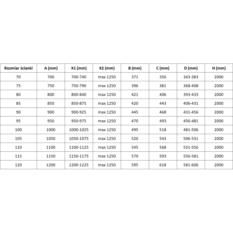 Mexen Rox dušo sienelė Walk-in 80 x 200 cm, skaidri 8 mm, šlifuotas nikelis - 8C2-080-003-97-00