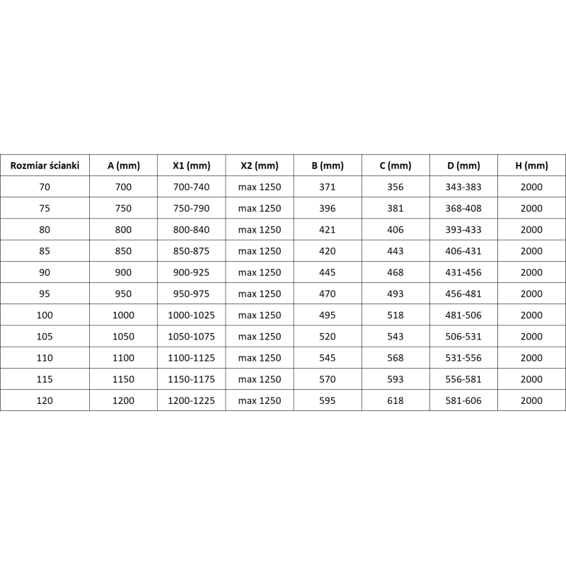 Mexen Rox Dušo siena Walk-in kairinė 95 x 200 cm, juodas tinklelis 8 mm, juoda - 8C2-095-003-70-77-L