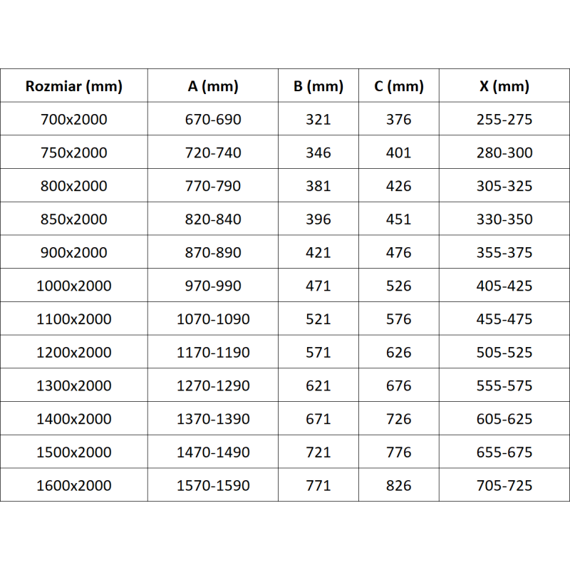 Mexen Velar L Stumdomos dušo sienelės Walk-in 100 x 200 cm, skaidrios 8 mm, aukso šlifuotas - 871-100-003-03-55