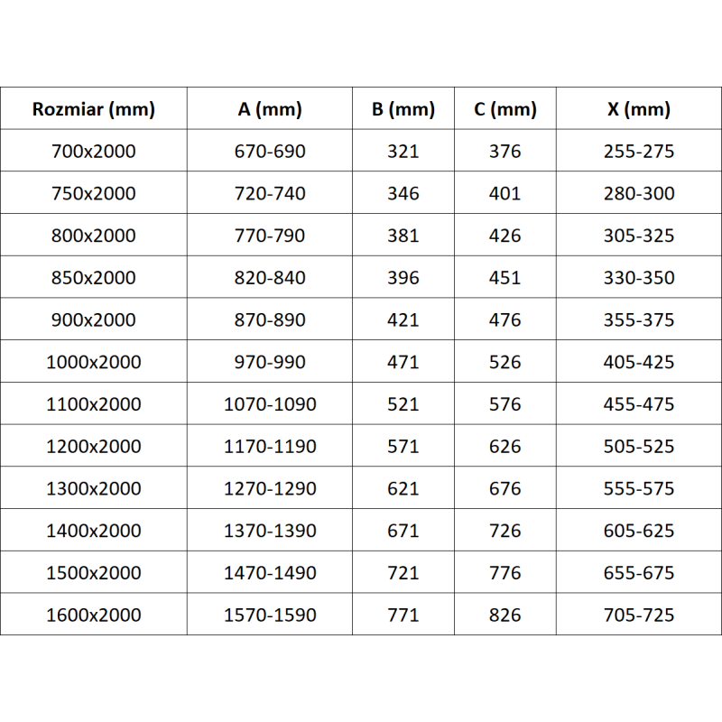 Mexen Velar stumdomoji dušo sienelė Walk-in 85 x 200 cm, matinė 8 mm, rožinis auksas - 871-085-000-33-60