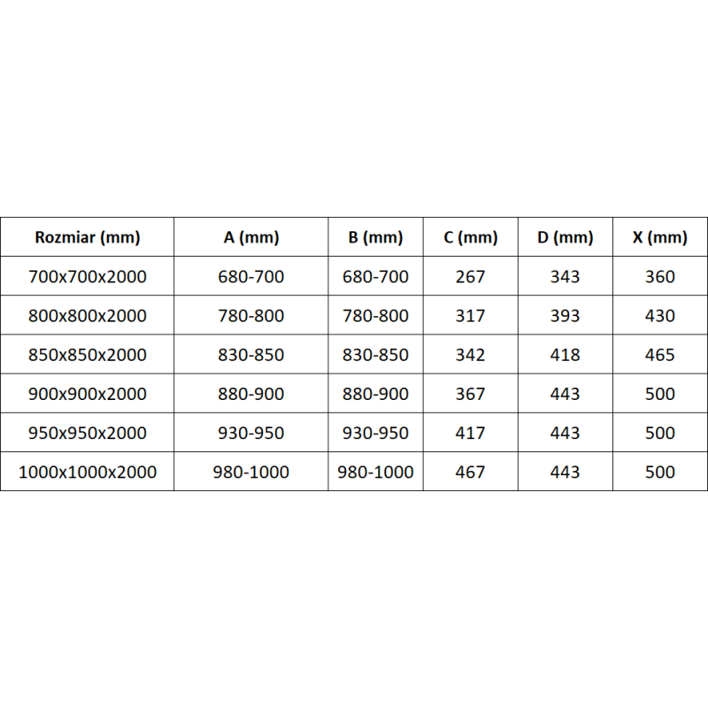 Mexen Exo kvadratinė dušo kabina su stumdomomis durimis 100 x 100 cm, permatoma, juoda - 8111-100-100-70-00