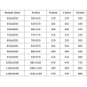 Mexen Exo sulankstomos dušo durys 70 cm, permatomos, auksinės - 816-070-000-50-00