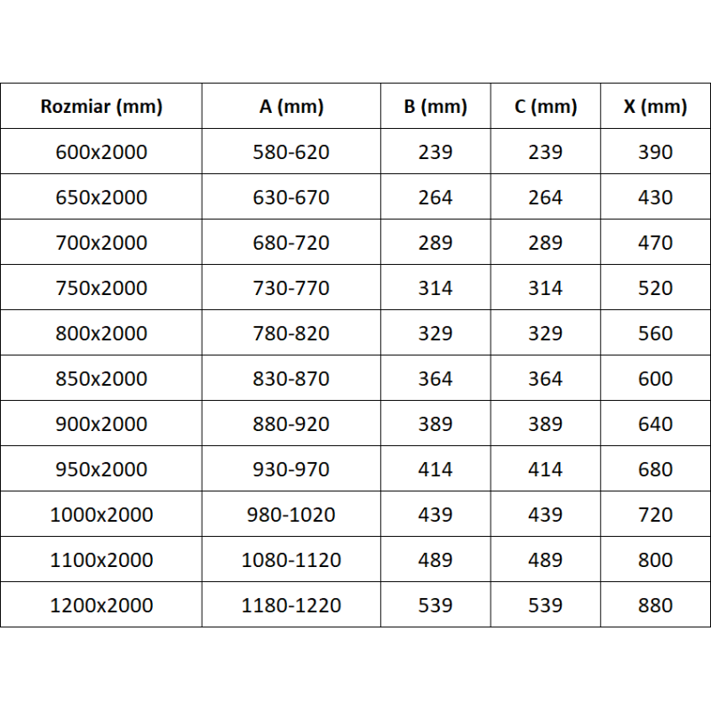 Mexen Exo sulankstomos dušo durys 120 cm, permatomos, chromas - 816-120-000-01-00