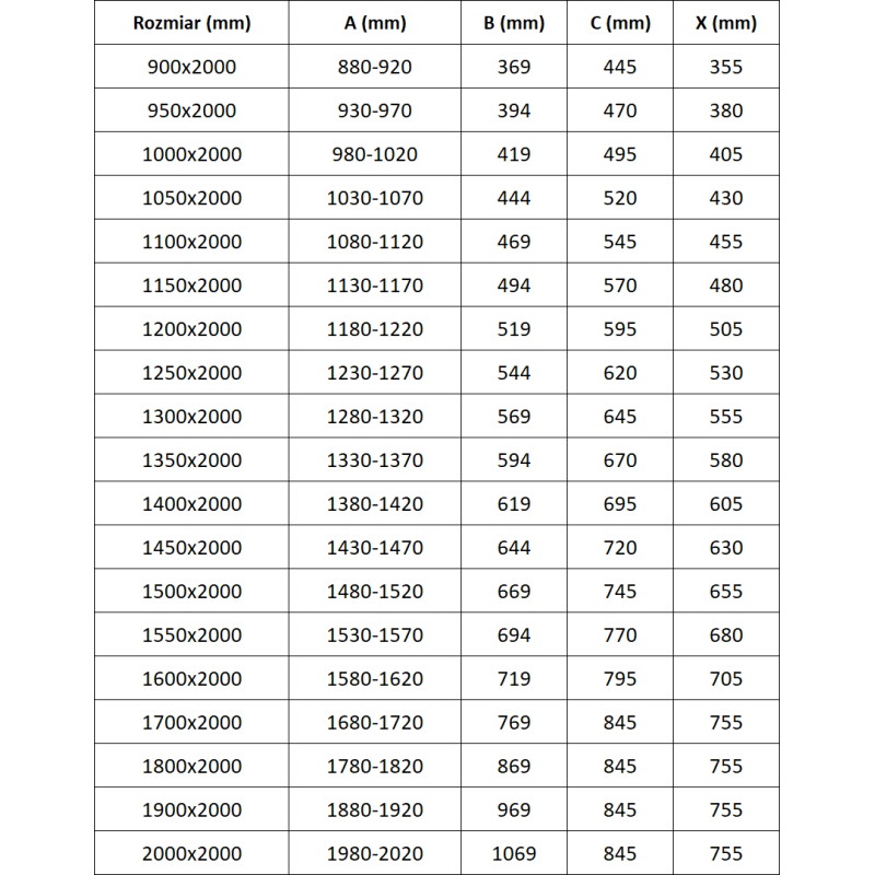 Mexen Exo-S stiklinės dušo durys 100 cm, permatomos, juodos - 8151-100-000-70-00