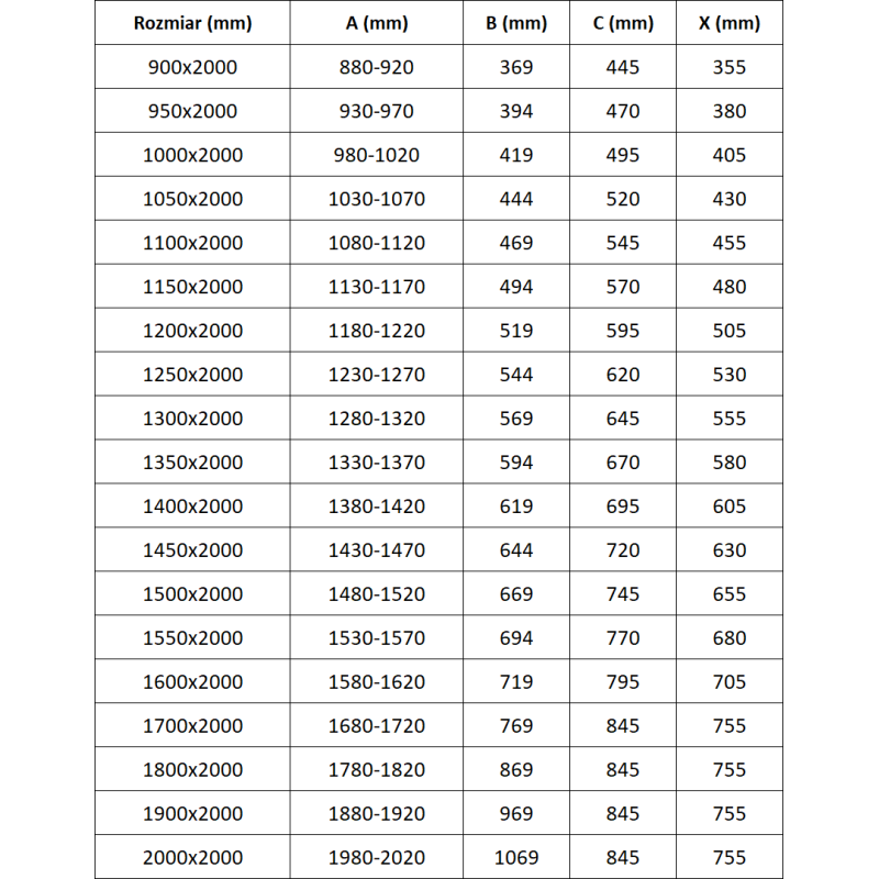 Mexen Exo stumdomos dušo durys 200 cm, permatomos, auksinės - 8151-200-000-50-00
