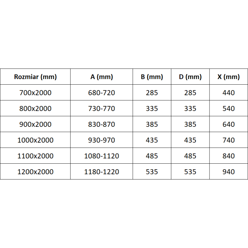 Mexen Exo dvigubos dušo durys su vyriais 120 cm, permatomos, chromuotos - 8182-120-000-01-00