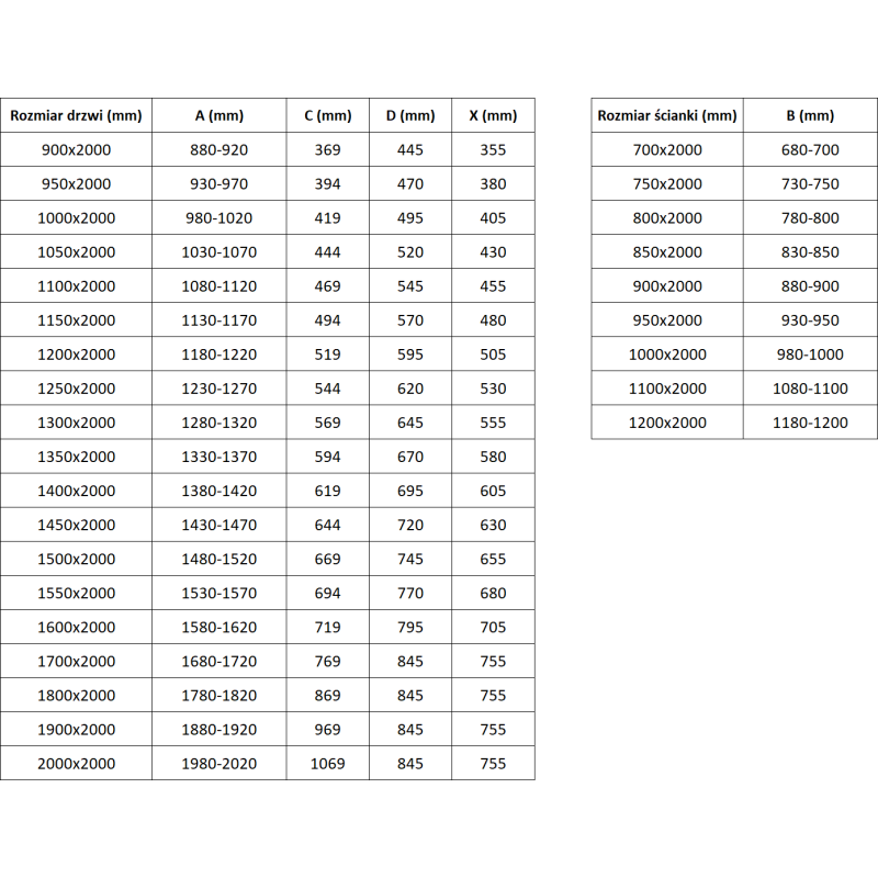 Mexen Exo stumdoma dušo kabina 140 x 120 cm, skaidri, auksinė - 8151-140-120-50-00
